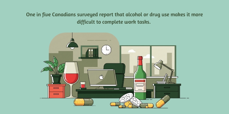 When Substance Use Affects Task Performance